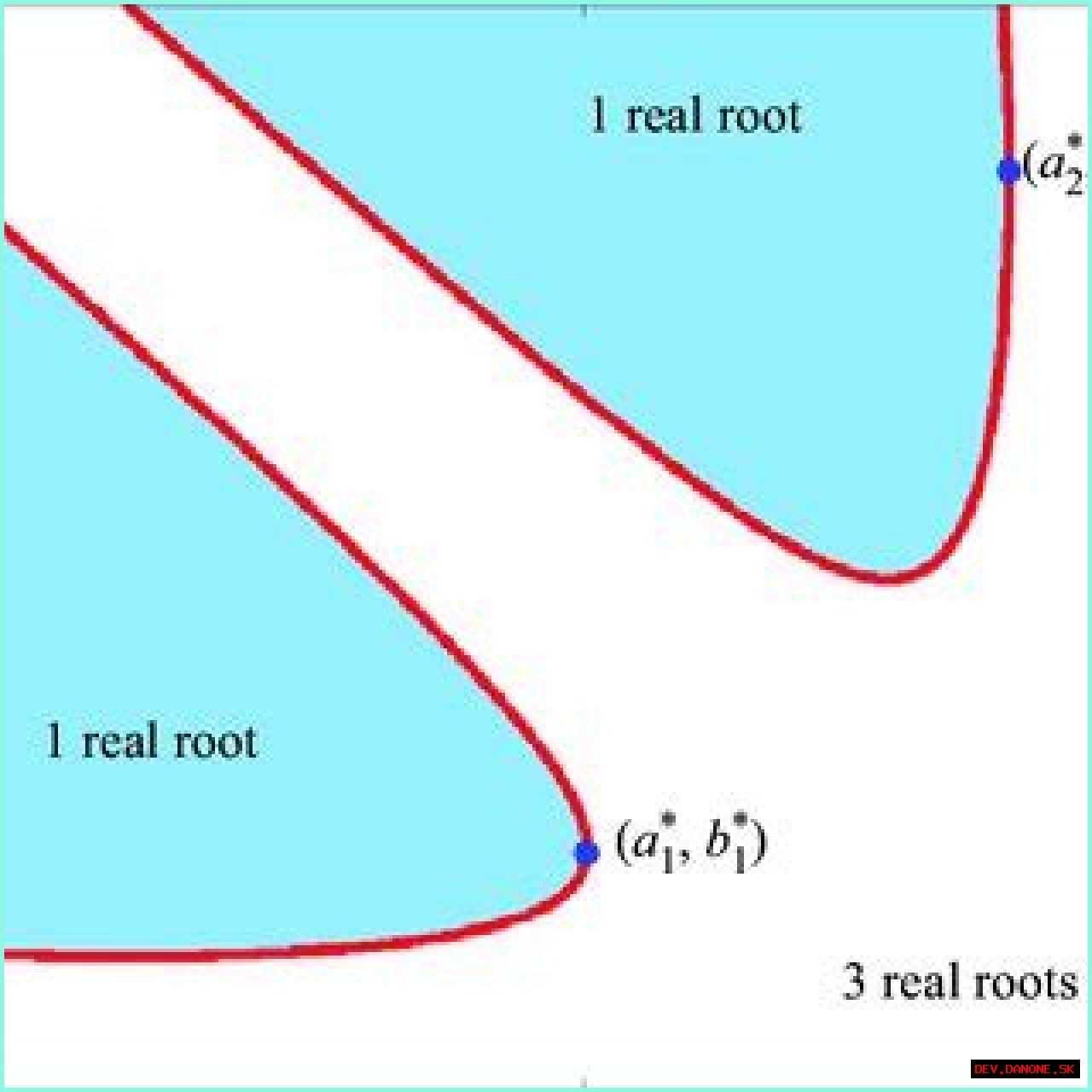 Is 'Plane' Rooted In Reality?