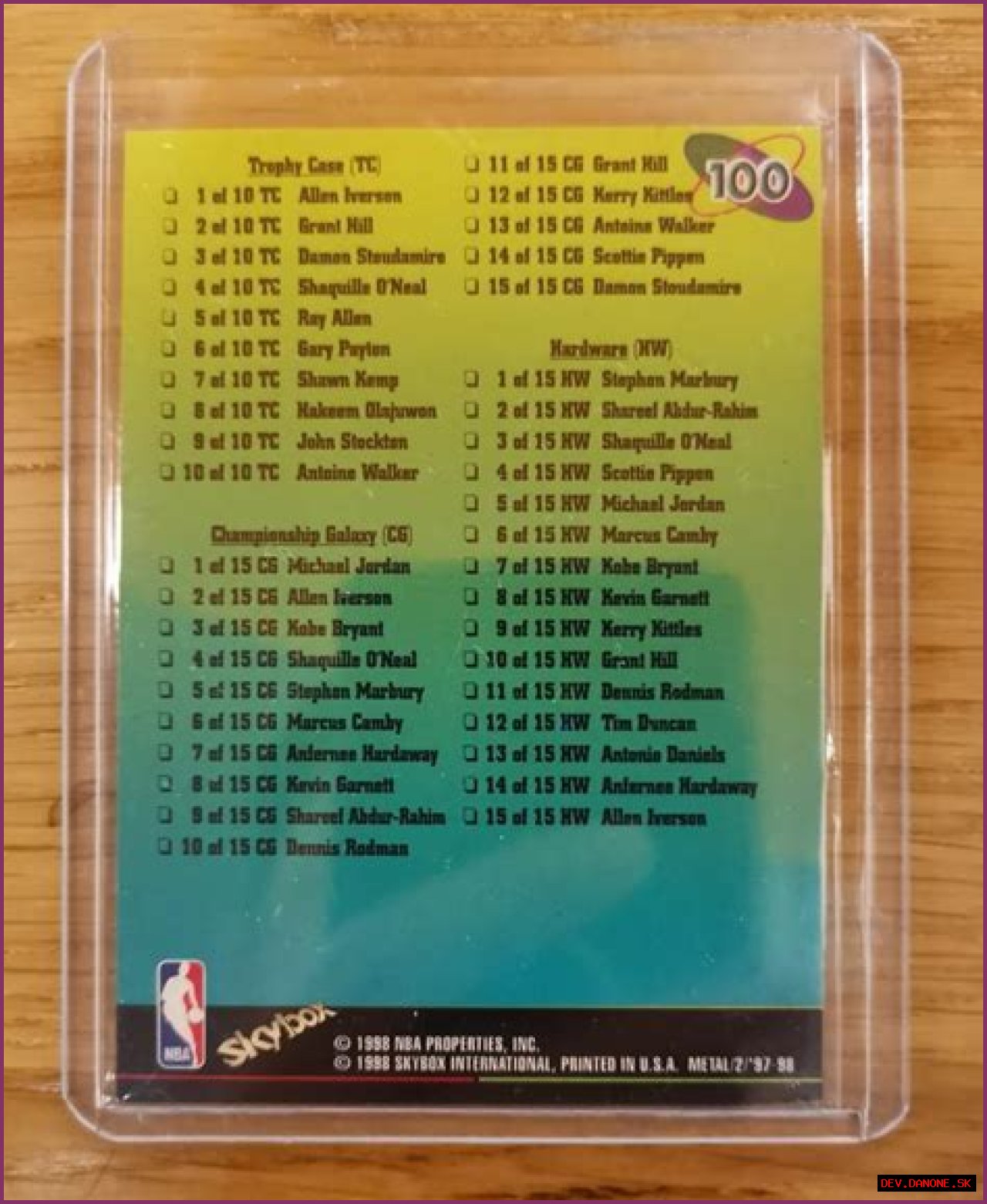 Navigating The Court: NBA Basketball Card Investment Strategies For Generational Wealth