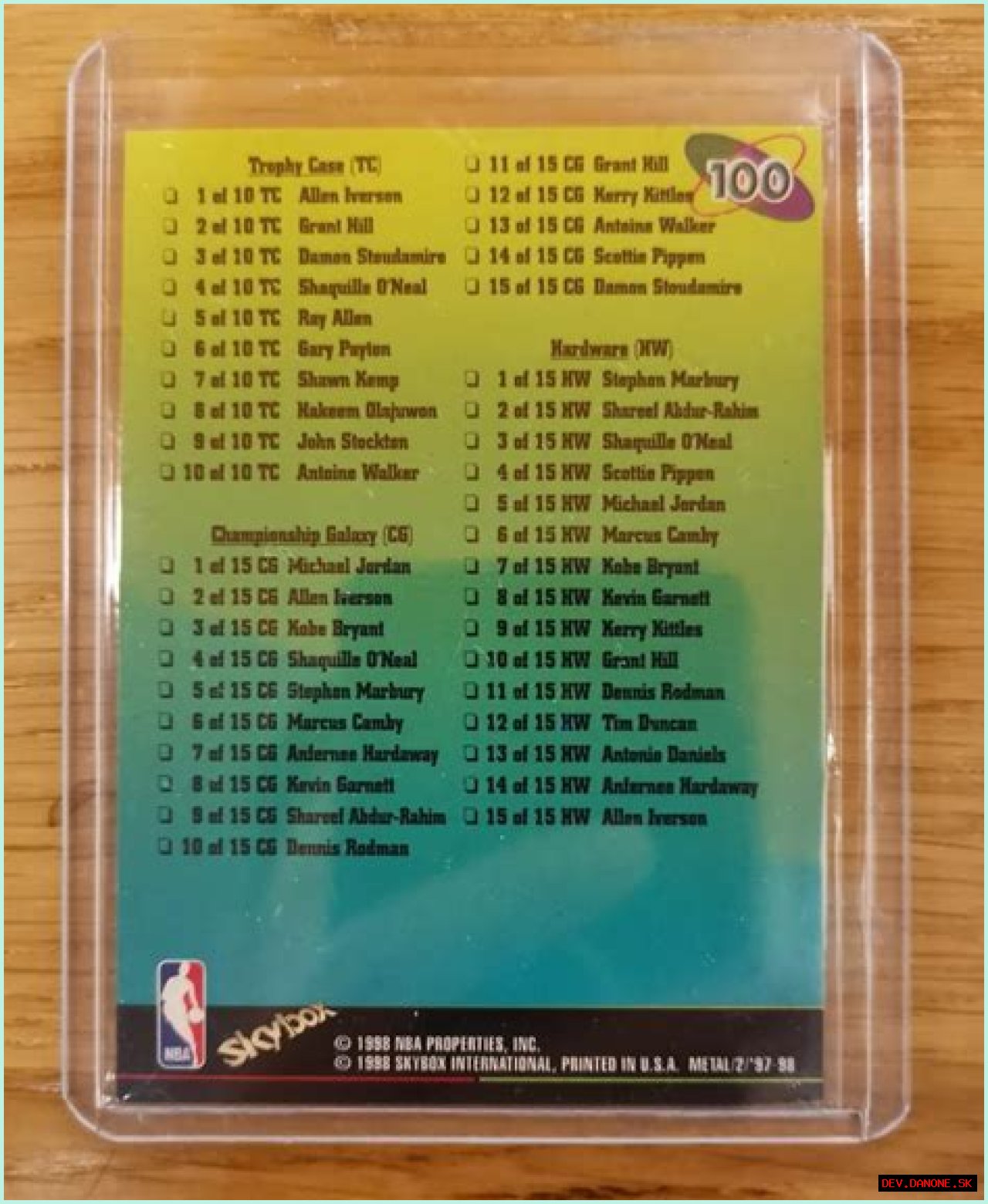 Navigating The Cultural Landscape: NBA Basketball Card Investment Strategies For Cultural Significance