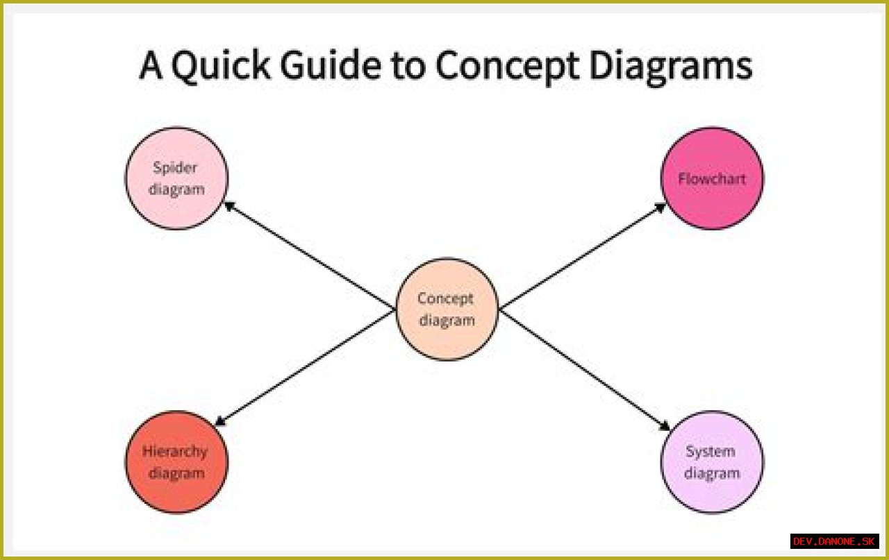 The Ultimate Guide To Semidraws: Understanding The Concept And Its Impact